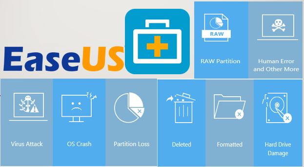 EaseUS Data Recovery Wizard 13.3.0 Crack Plus Key Torrent