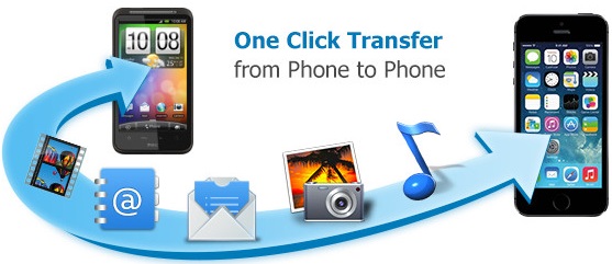 Wondershare MobileTrans 8.1.0 Crack incl Registration Code